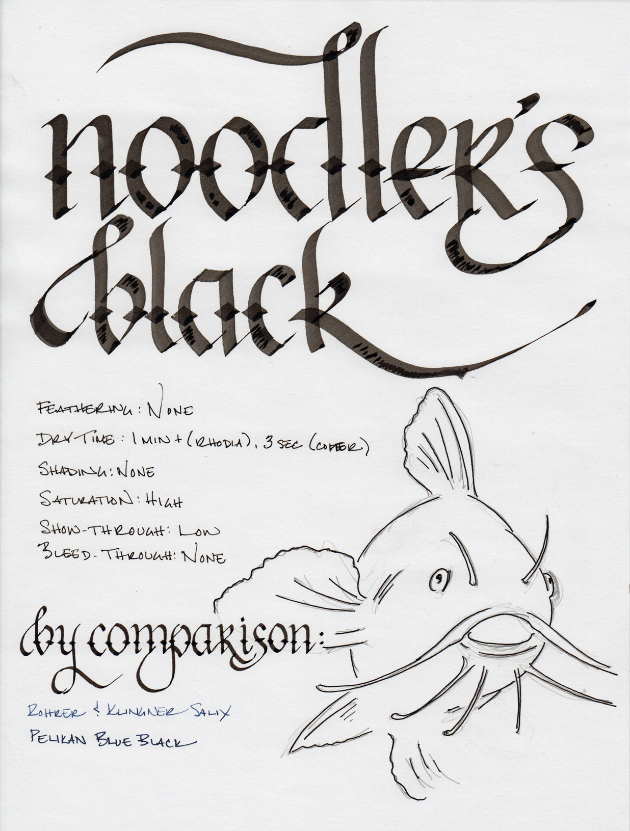 noodler’s black revisited