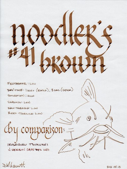 Noodler's Golden Brown: Ink Review - The Goulet Pen Company