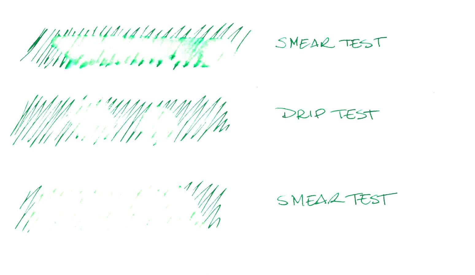 Kaweco Palm Green water test