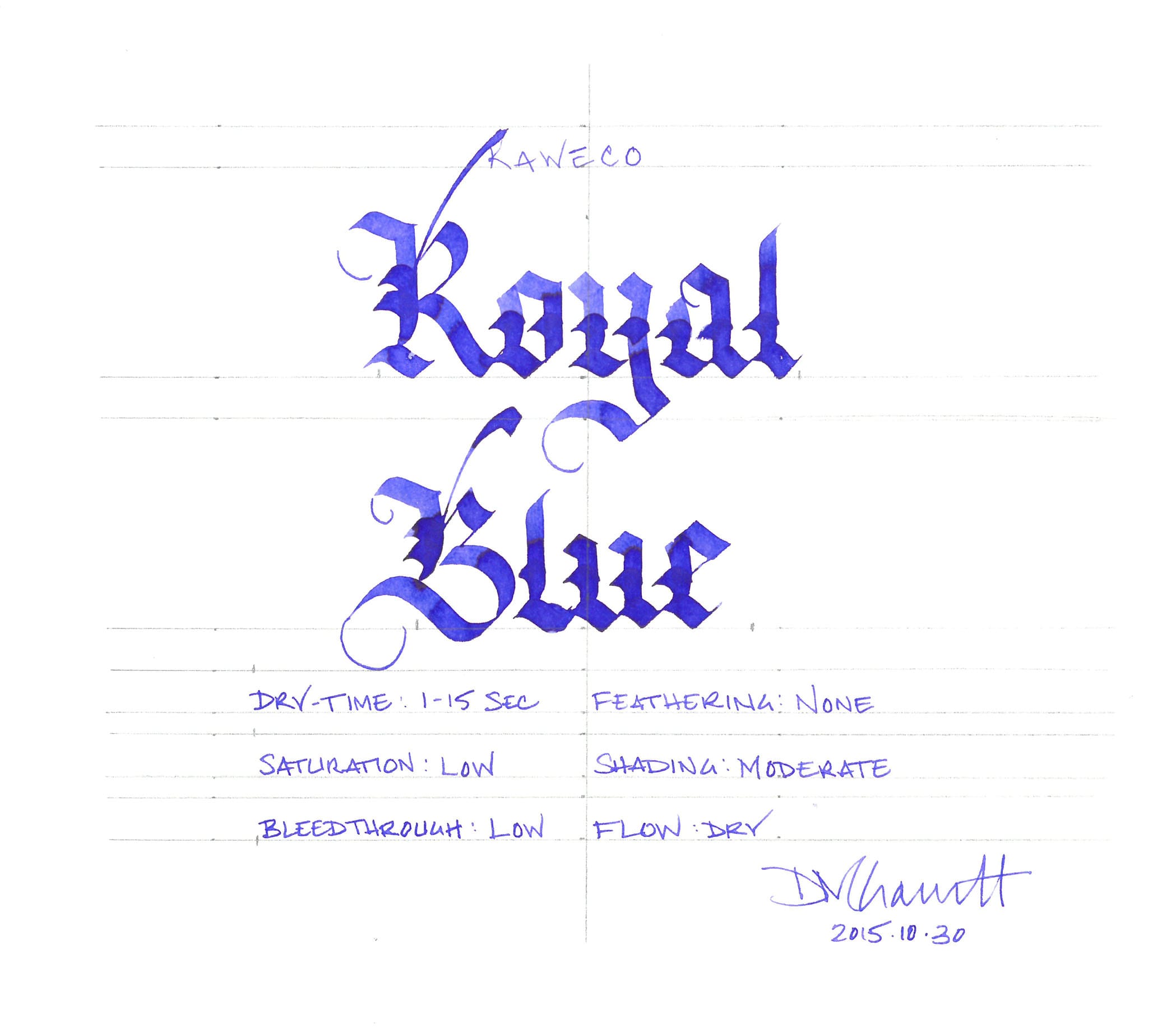 Kaweco Royal Blue