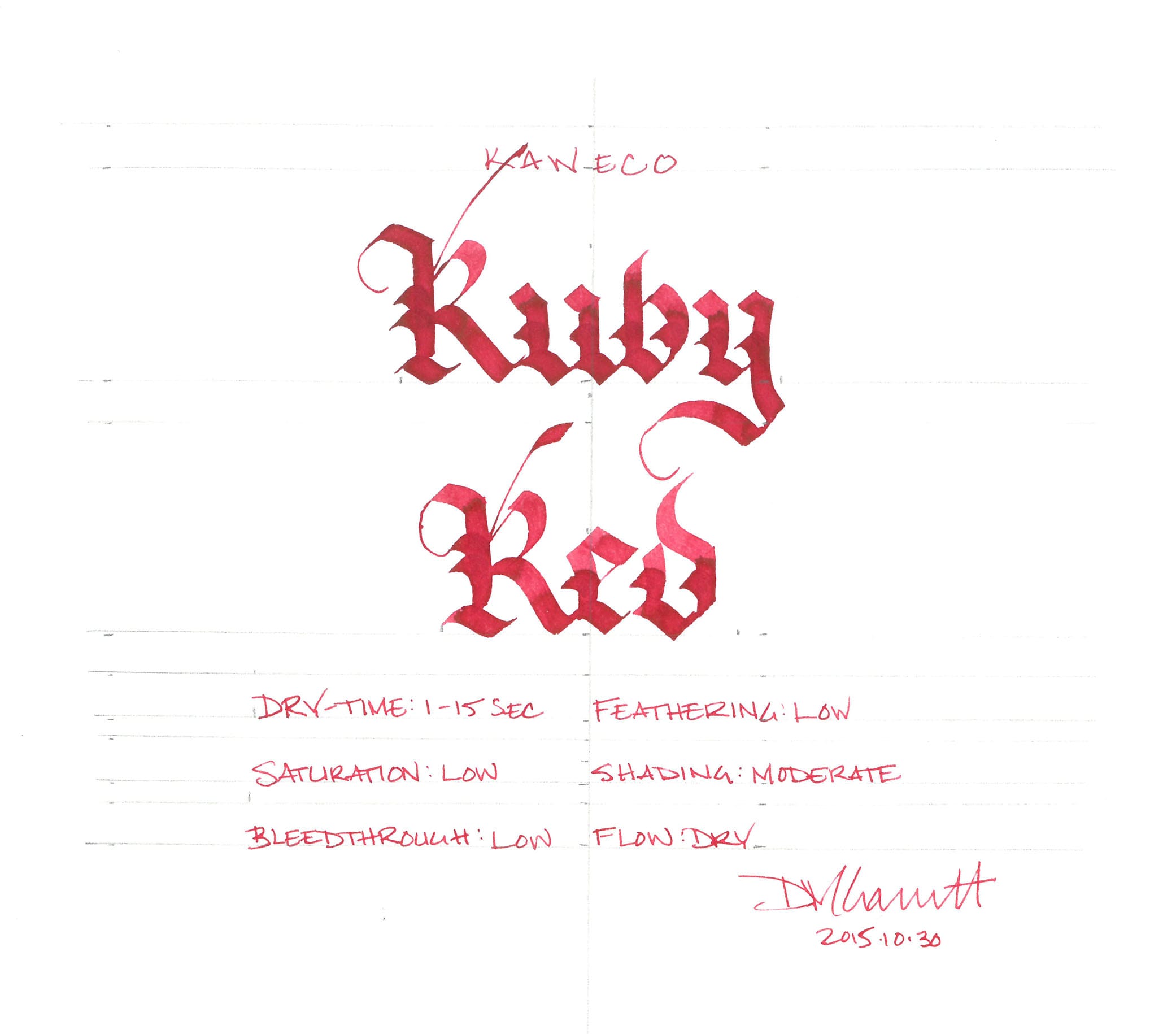 Kaweco Ruby Red