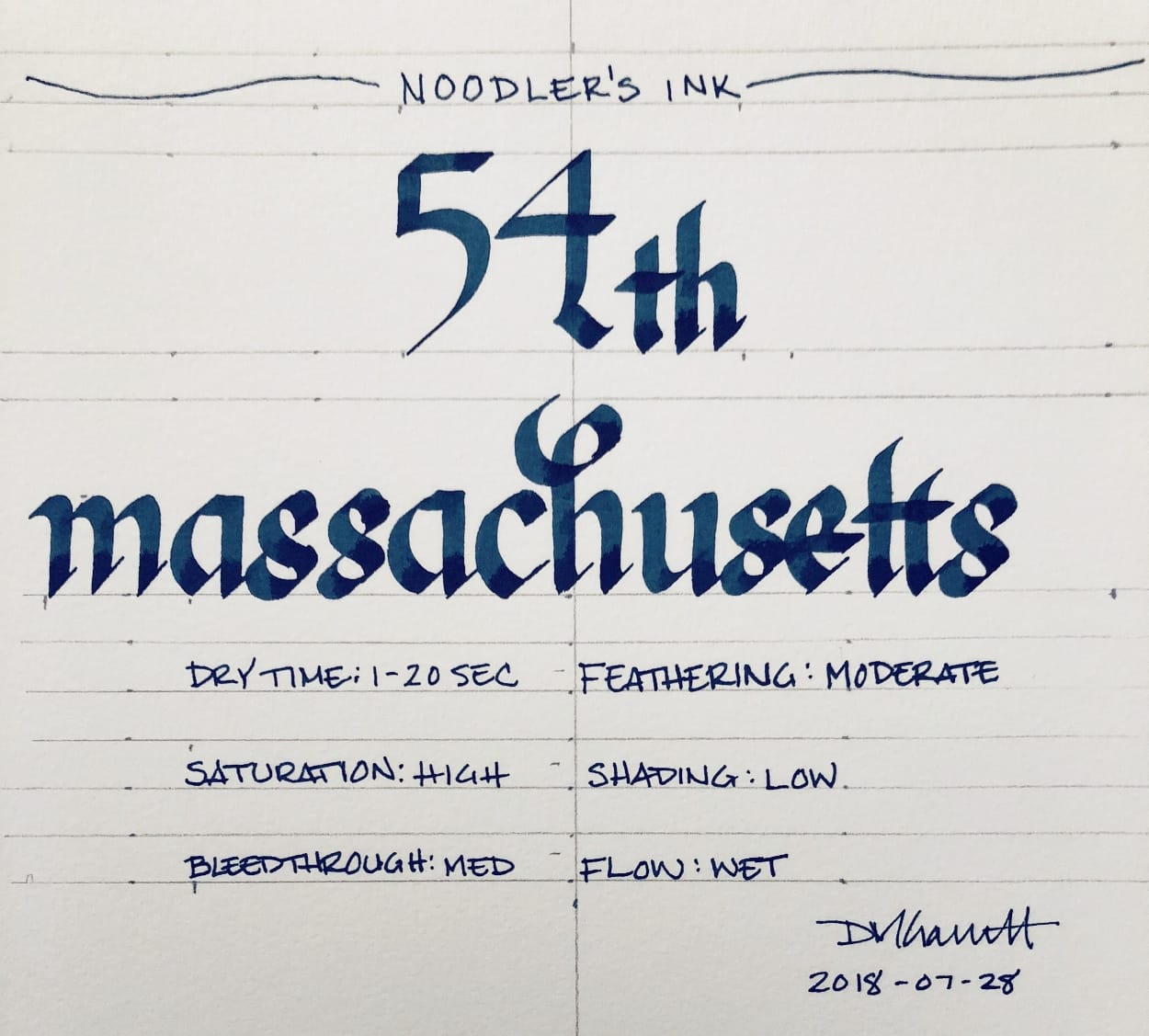 Ink Review: Noodler's 54th Massachusetts - Seize the Dave